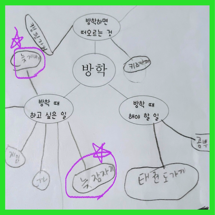  초1 조카의 겨울방학 목표c