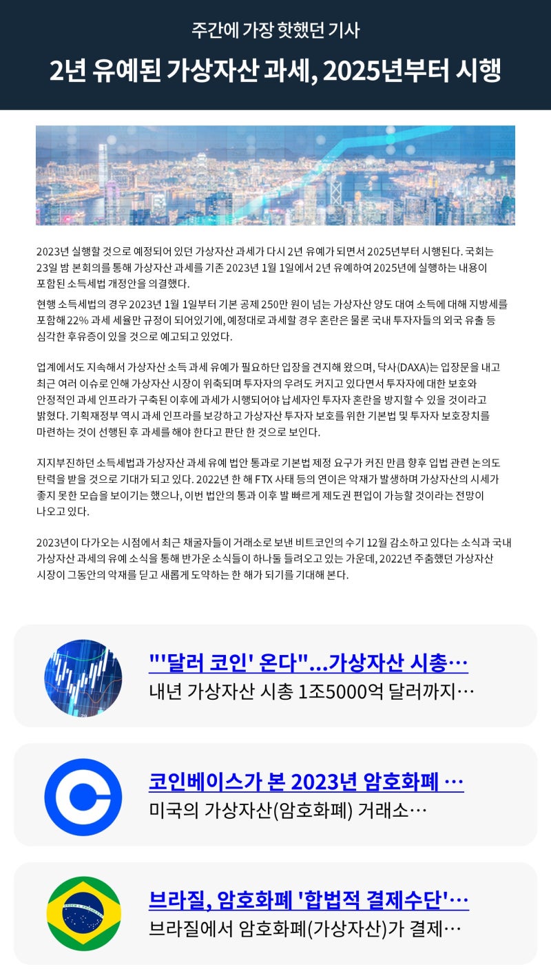 빗썸 위클리리포트] 2년 유예된 가상자산 과세, 2025년부터 시행 : 네이버 블로그
