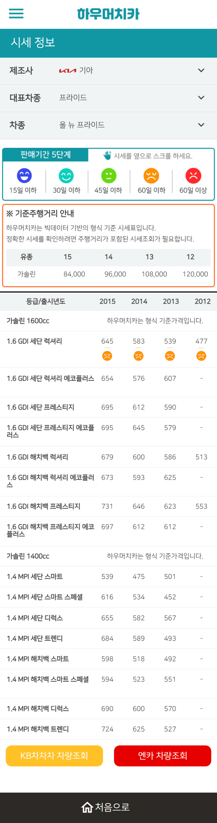 하우머치카 2022년 12월 올 뉴 프라이드 중고차시세.가격표 하우머치카 2022년 12월 올 뉴 프라이드 중고차시세.가격표