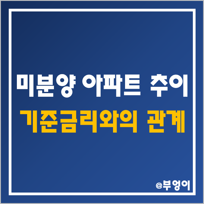 미분양 아파트 추이 - 전국 및 대구 부동산 시장 경기 하락 (ft. 한국은행 기준금리)