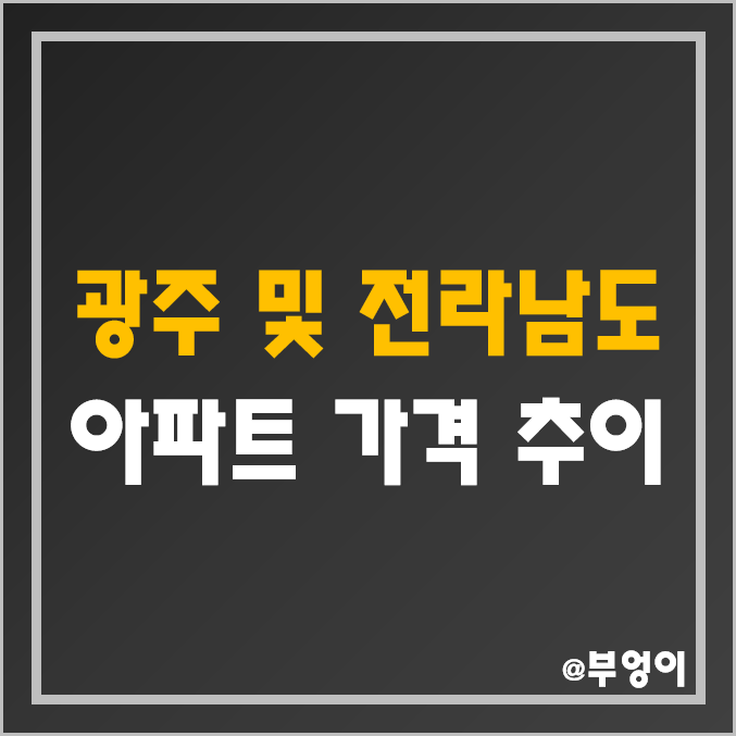 광주 및 전라남도 부동산 시장 하락 흐름 (전남 아파트 매매 가격 추이, 집값 폭락 순위)