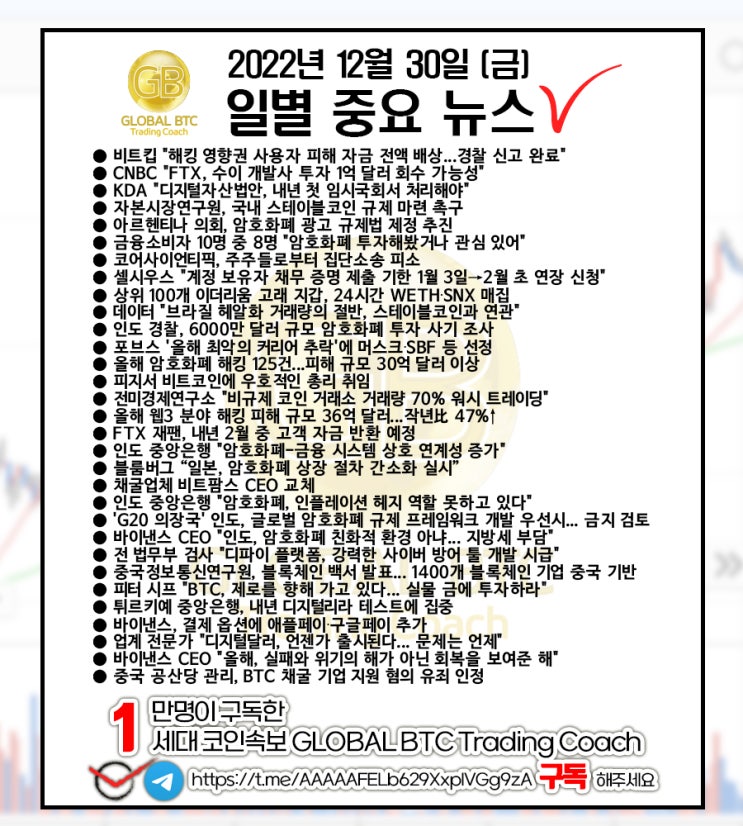  2022년 12월 30일 (금) 일별 중요 뉴스