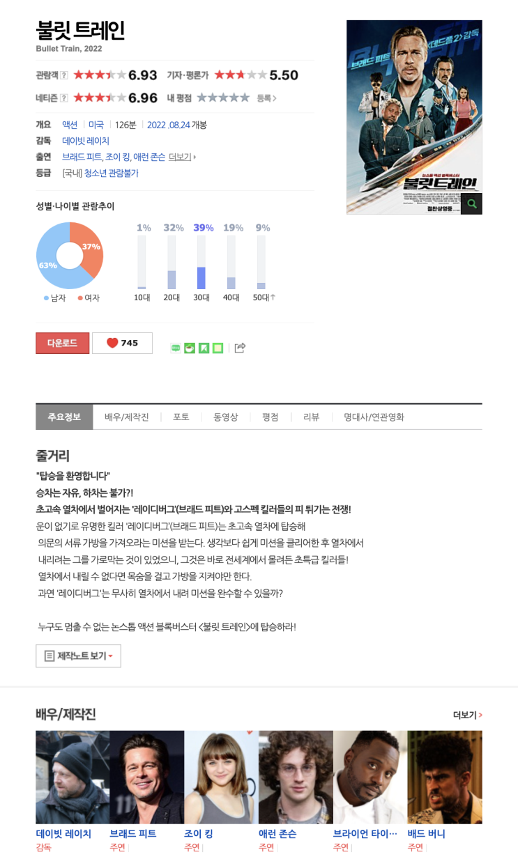 (영화) 불릿 트레인