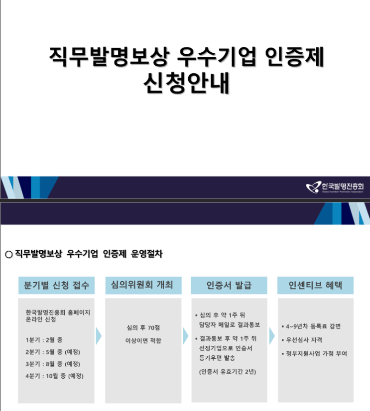 2023년 1차 직무발명보상 우수기업 인증제 신청 공고 2023년 1차 직무발명보상 우수기업 인증제 신청 공고