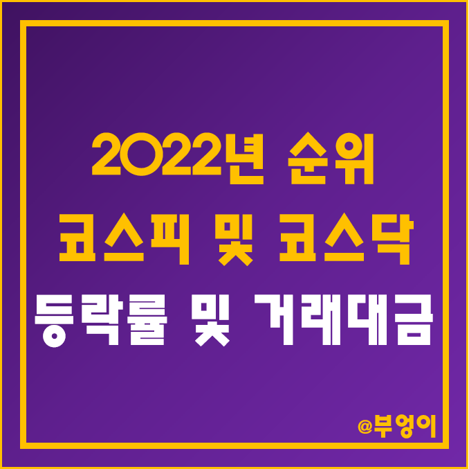 2022년 코스피 및 코스닥 종목 등락률 및 거래대금 순위 (국내 증시 시가총액 상위 주식 상승률 및 하락률) 2022년 코스피 및 코스닥 종목 등락률 및 거래대금 순위 (국내 증시 시가총액 상위 주식 상승률 및 하락률)