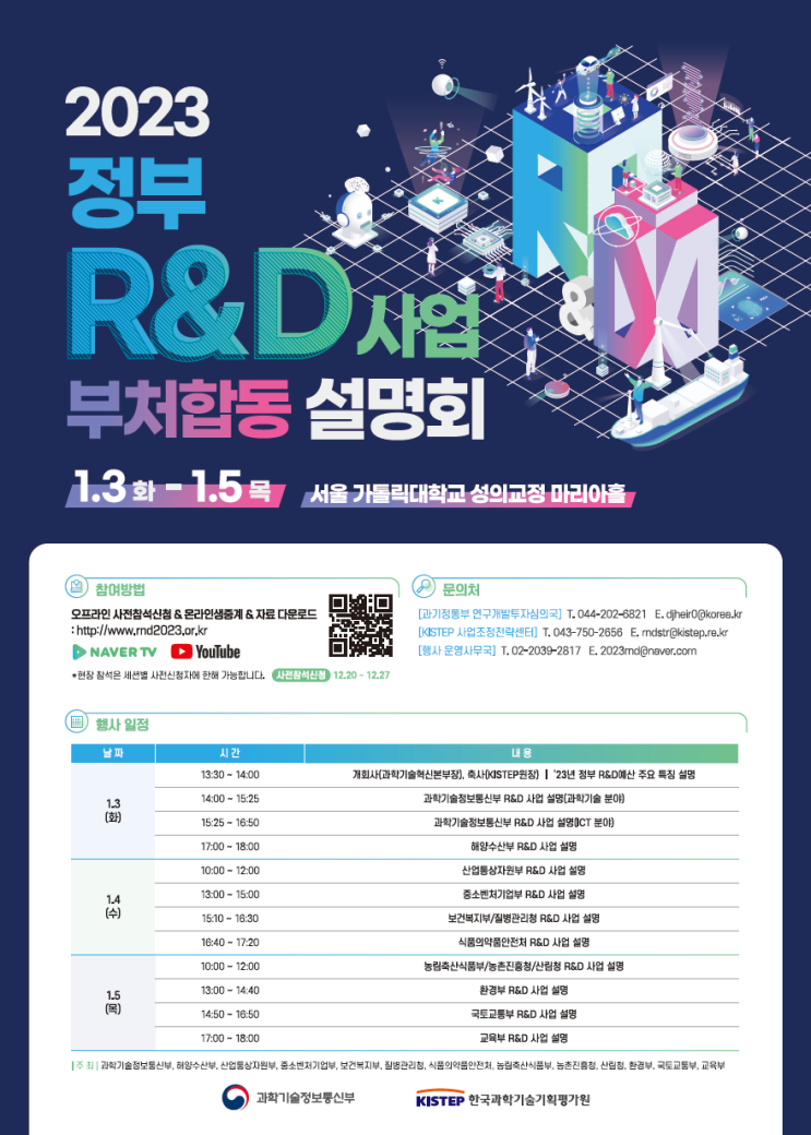  2023년도 정부R&D사업 부처합동설명회 개최