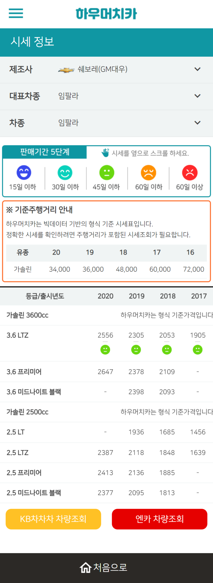 하우머치카 2022년 12월 임팔라 중고차시세.가격표 하우머치카 2022년 12월 임팔라 중고차시세.가격표