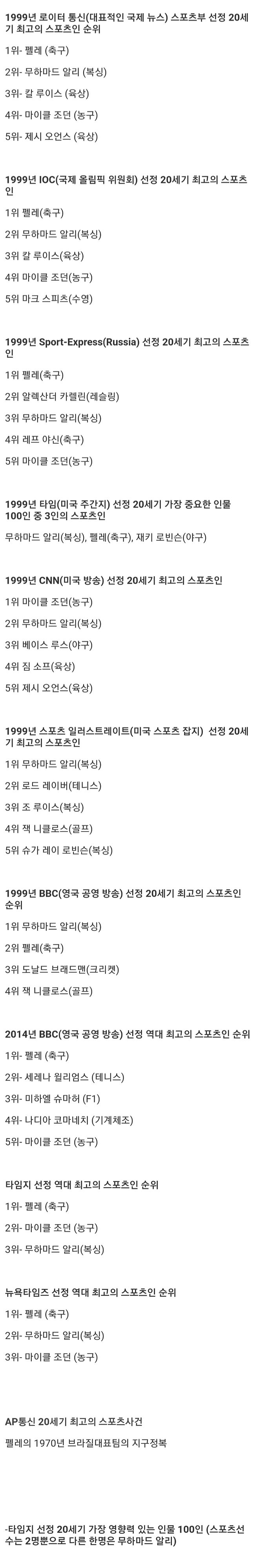 축구 황제 펠레 82세의 나이로 서거