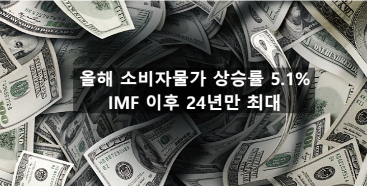  〔슬기로운창업스크랩〕올해 소비자 물가 상승룔 5.1%... IMF 이후 24년 만에 최대