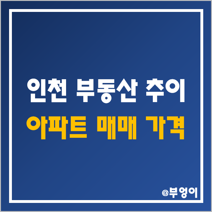 인천 부동산 시장 하락 추이 (아파트 매매 가격 흐름, 집값 폭락 순위) 인천 부동산 시장 하락 추이 (아파트 매매 가격 흐름, 집값 폭락 순위)