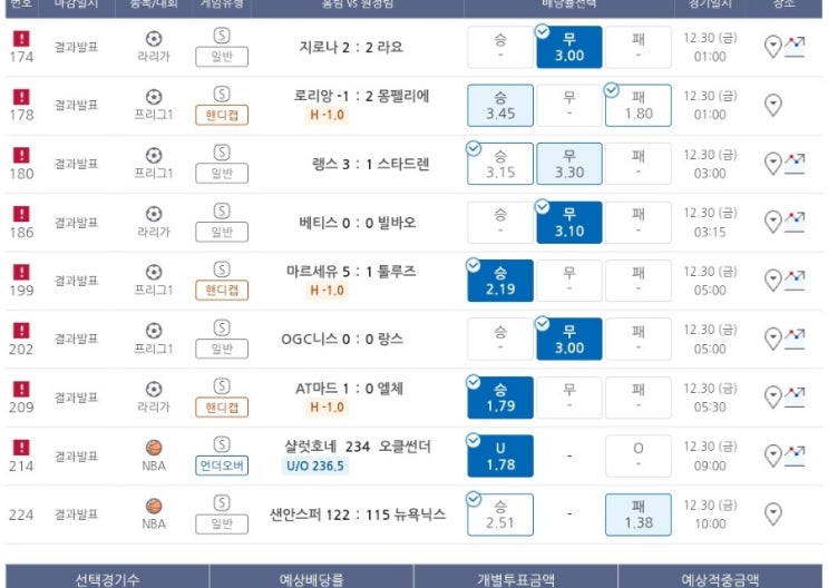 프로토 29일 목요일 경기 적중 및 낙