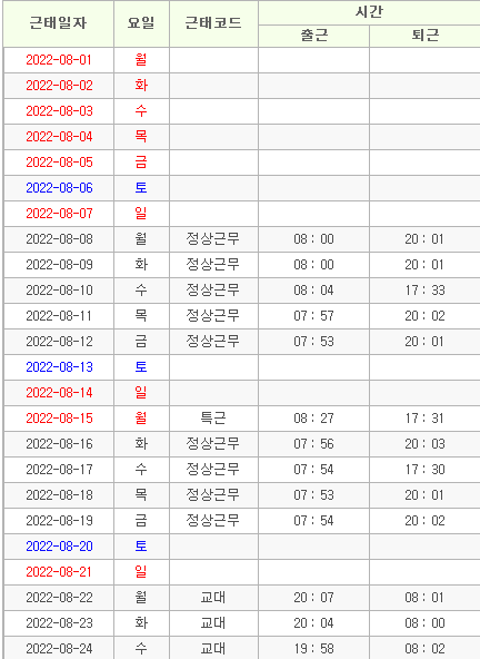  주휴수당, 특근수당(계산법, 주휴일, 내역서, 뜻)에 대해 알아보자!