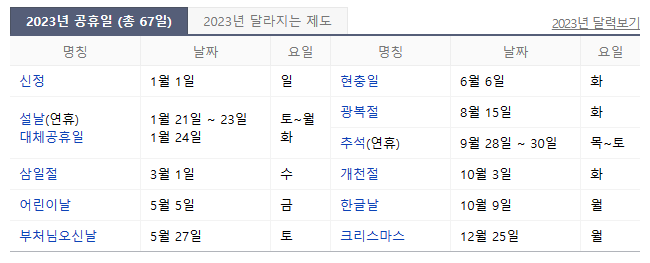  2023년 공휴일 확인! 대체공휴일은?? 대한민국 국민이라면 제일 궁금한 내용!! 2023년 계획 세워봐요~