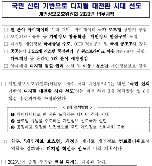 2023년 개인정보보호위원회 업무계획(국민 신뢰 기반으로 디지털 대전환 시대 선도) 2023년 개인정보보호위원회 업무계획(국민 신뢰 기반으로 디지털 대전환 시대 선도)