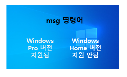 cmd에서 문자 메시지 보내기 : msg : 네이버 블로그