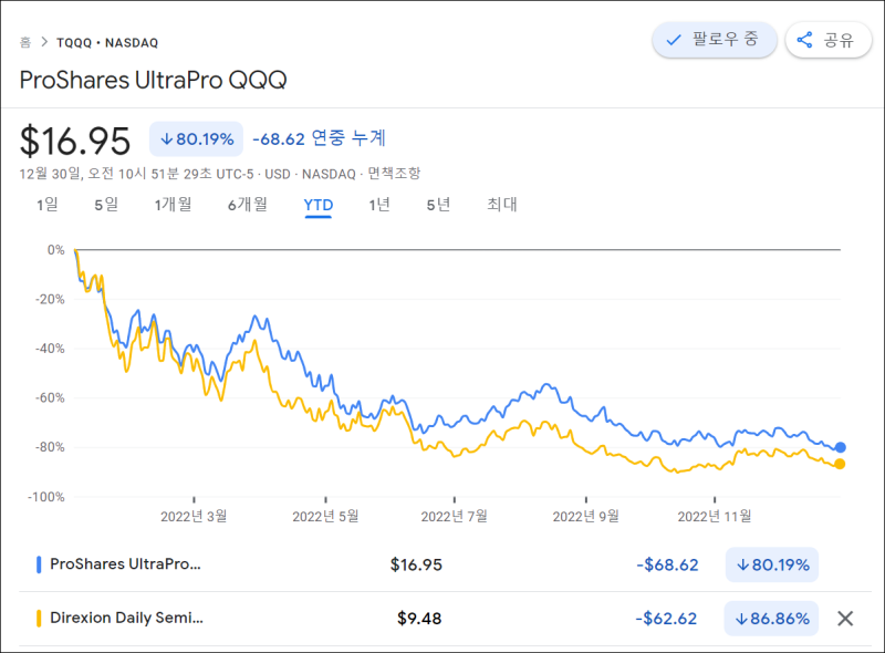 미국주식 배당금 순위(방문:CXAIG.com)Z4Vsq em Promoção na Shopee Brasil 2023