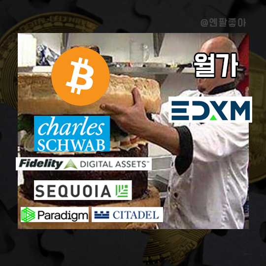  레거시 금융의 암호화폐 새 판짜기는 끝났다! 1월 출범식, 바이낸스와 월가의 시장파이 싸움은 시작됐다 (비트코인)