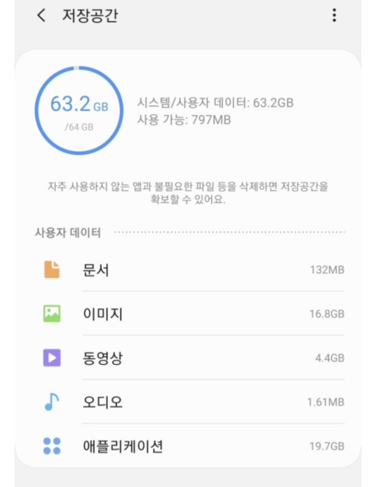  [Q&A] 64기가 쓰다 아이폰 바꾸는데 용량 128GB vs 256GB