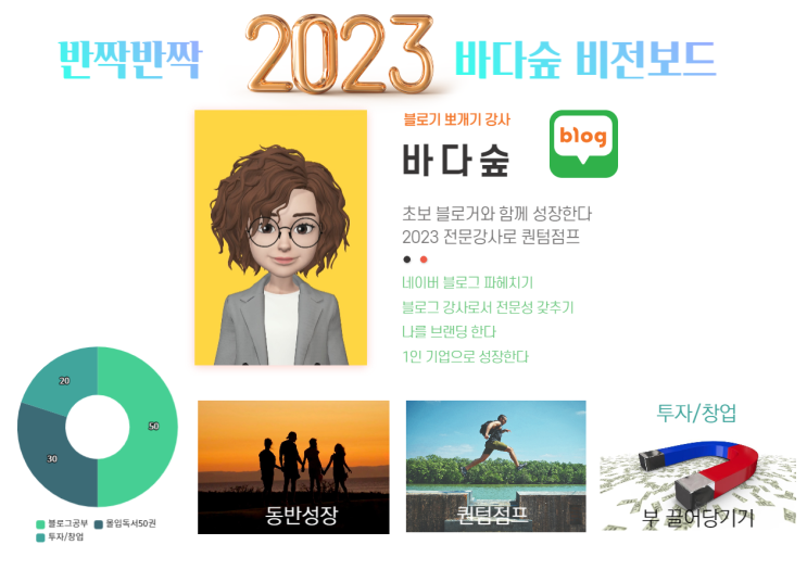  2023 반짝반짝 바다숲 비전보드 (동반성장,퀀텀점프,부 끌어당기기)