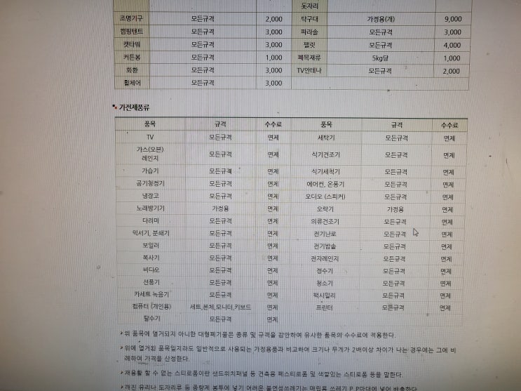  안성 폐기물 스티커 안성시 폐기물 스티커 비용