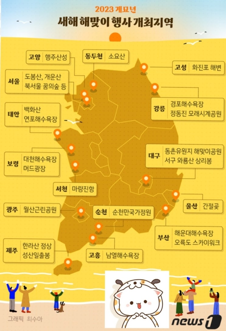 2023년 계묘년 새해 해맞이 행사 개최지역