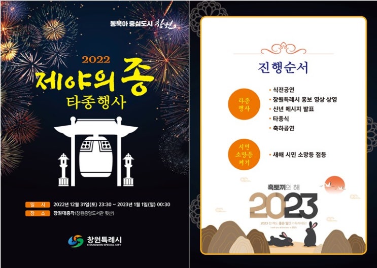  창원특례시, 2022년 제야의 종 타종행사 개최