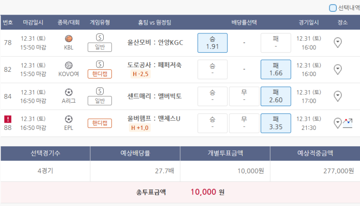  12월31일 KBL KOVO A리그 라리가 EPL 농구 배구 축구 스포츠 토토 프로토 승부식 108회차 분석 기록용
