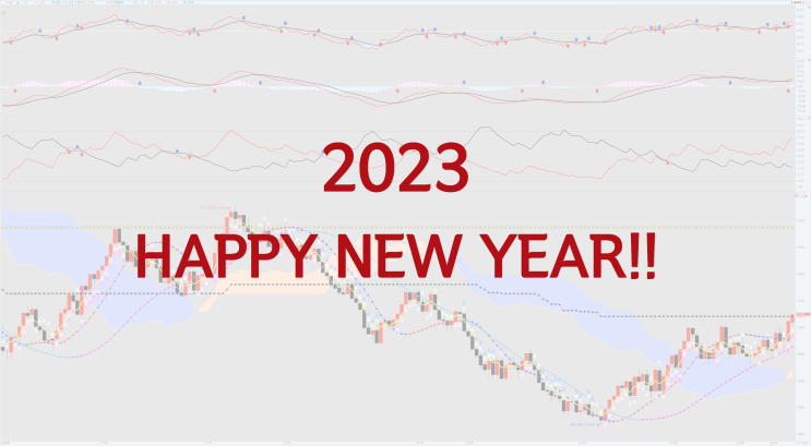  2022년 해외선물 매매를 마무리 하며..