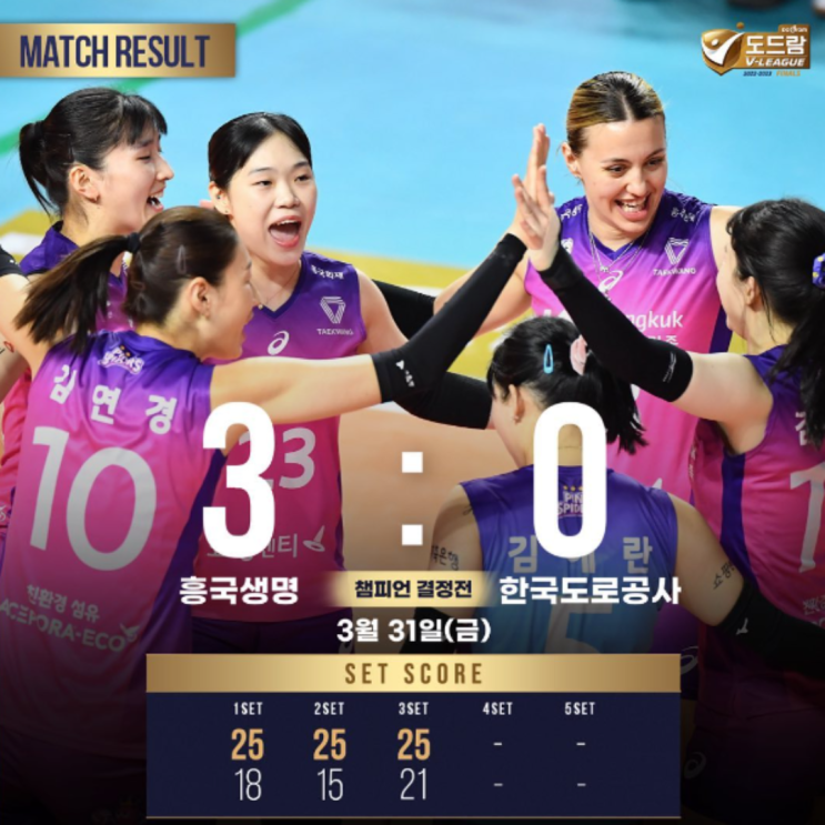 여자배구 챔피언결정전 3차전 도로공사 흥국생명(흥국도공, 도공흥국, 챔결2차전리뷰, 도로공사 집단독감, 김연경 우승 직전, 흥국우승유력)