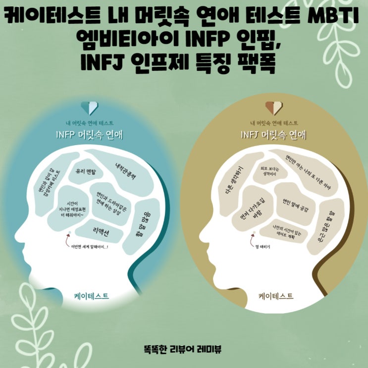 케이테스트 내 머릿속 연애 테스트 MBTI 엠비티아이 INFP 인핍, INFJ 인프제 특징 팩폭 케이테스트 내 머릿속 연애 테스트 MBTI 엠비티아이 INFP 인핍, INFJ 인프제 특징 팩폭