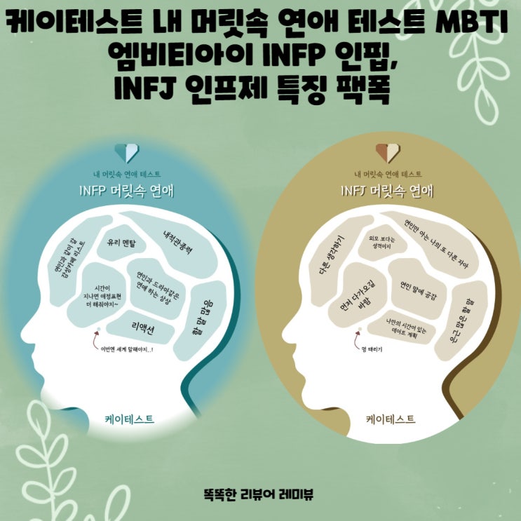 케이테스트 내 머릿속 연애 테스트 MBTI 엠비티아이 INFP 인핍, INFJ 인프제 특징 팩폭