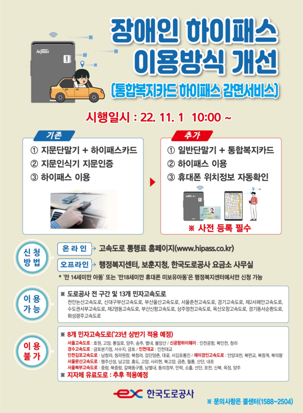 장애인 하이패스 감면 관련 '위반' 했다고요? 장애인 하이패스 감면 관련 '위반' 했다고요?