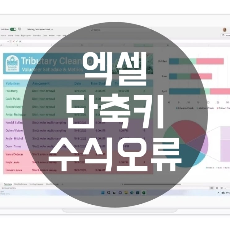  초급엑셀 | 자주 사용하는 단축키 와 수식오류 알아보자