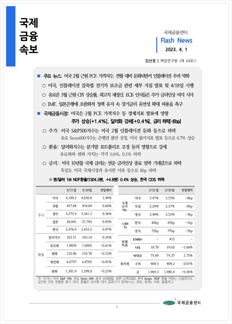  [4.1] 미국 2월 근원 PCE 가격지수, 전월 대비 둔화되면서 인플레이션 우려 약화 등, 국제금융속보