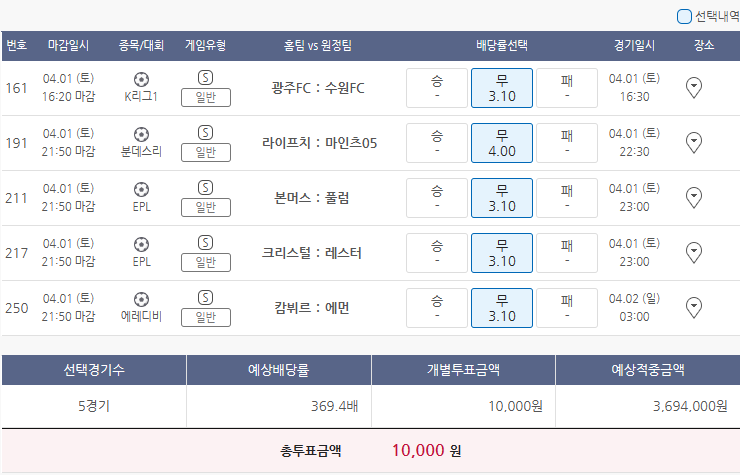  4월1일 K리그2 분데스리 EPL 에레디비 축구 스포츠 토토 프로토 승부식 37회차 토요일 2차 경기 분석 기록용 무승부 버전