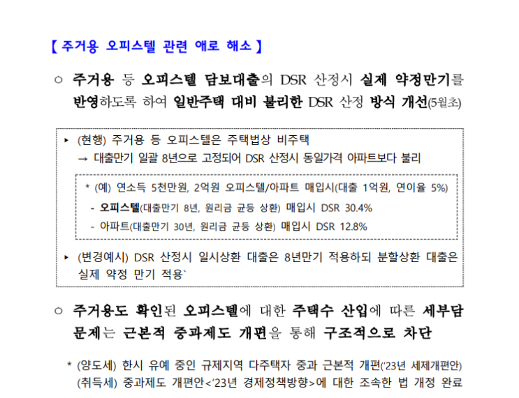 오피스텔 DSR개선 예정(?) 오피스텔 DSR개선 예정(?)