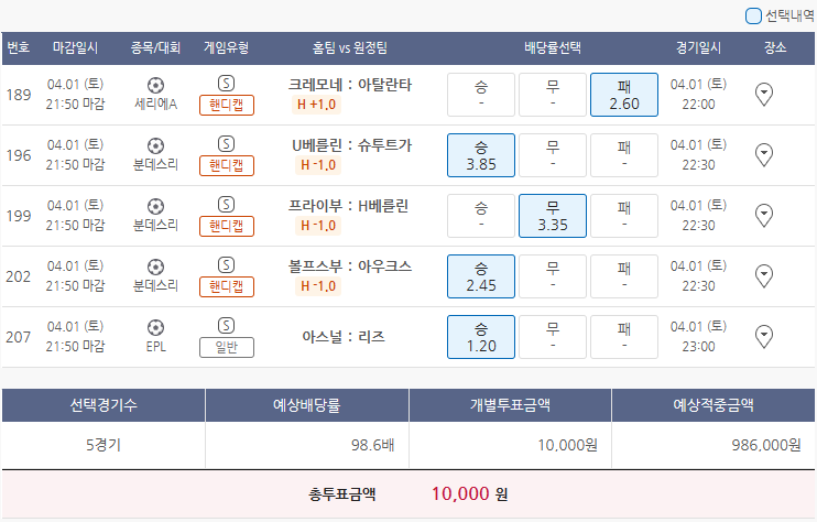  4월1일 세리에A 분데스리 EPL 축구 스포츠 토토 프로토 승부식 37회차 토요일 3차 경기 분석 기록용 핸디 무세금 버전