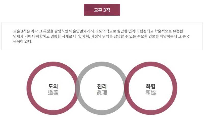 동덕여대 수시등급 및 경쟁률(2022학년도) 동덕여자대학교 입결 확인하고 합격하자!! : 네이버 블로그 동덕여대 수시등급 및 경쟁률(2022학년도) 동덕여자대학교 입결 확인하고 합격하자!! : 네이버 블로그