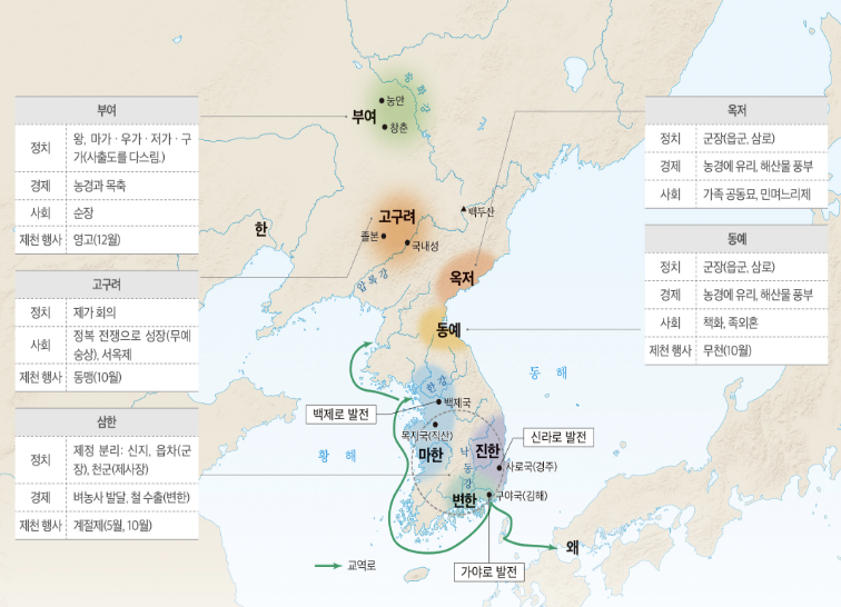[한국사] 철기 시대 여러 나라(부여, 고구려, 옥저, 동예, 삼한) 핵심정리 : 네이버 블로그