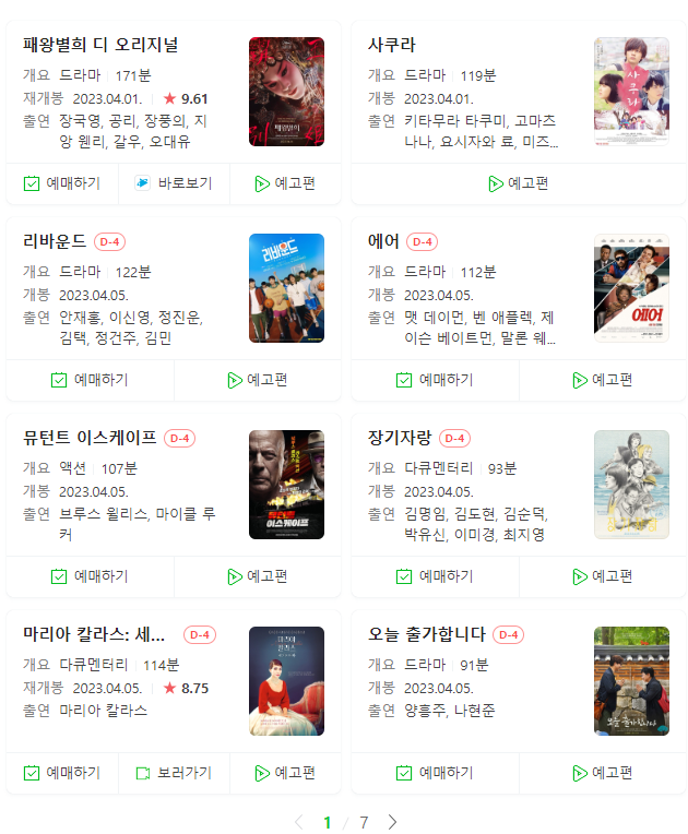  23년 4월 극장 및 넷플릭스 개봉예정 신작 영화