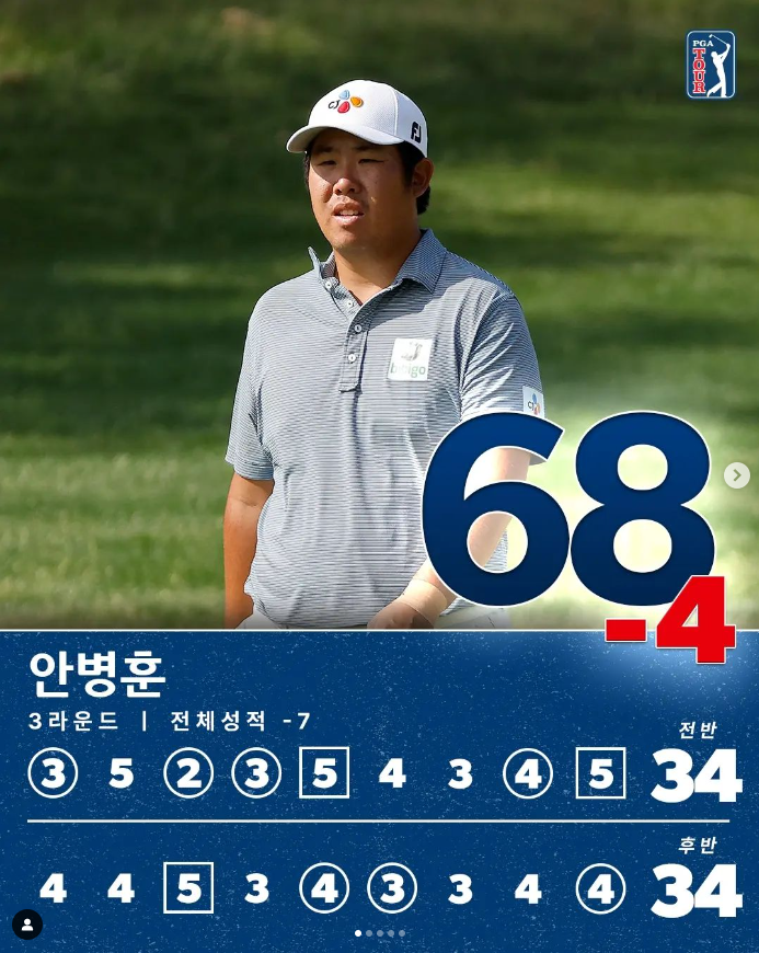 PGA투어】 발레로 텍사스 <b>오픈</b> 3R 결과...<b>안병훈</b> 공동 <b>6위</b>