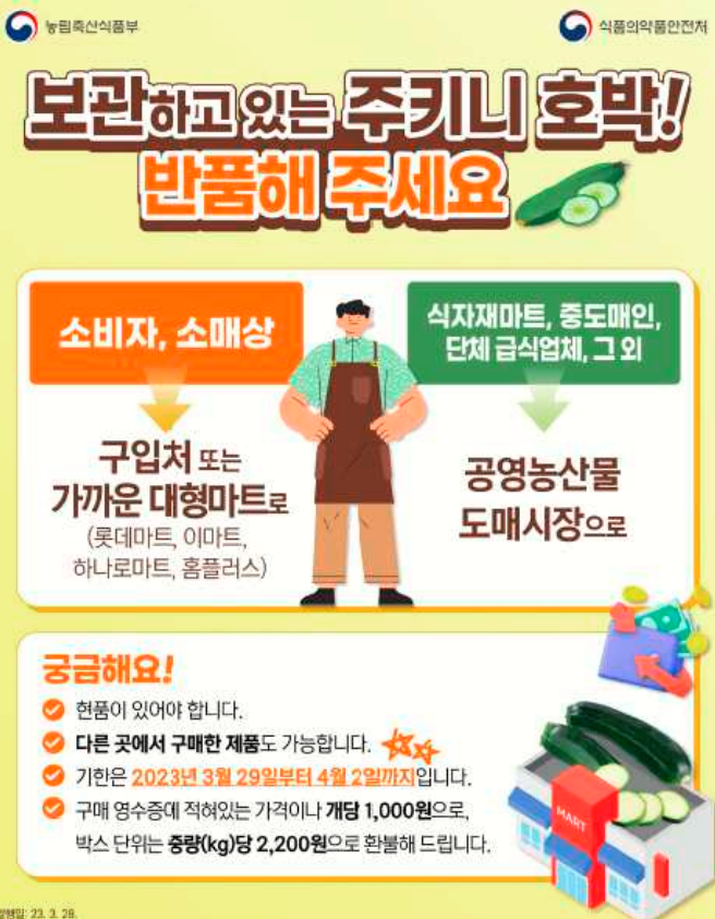  미니카스테라  보존료검출  주키니호박  미승인 유전자 변형 생물체 LMO
