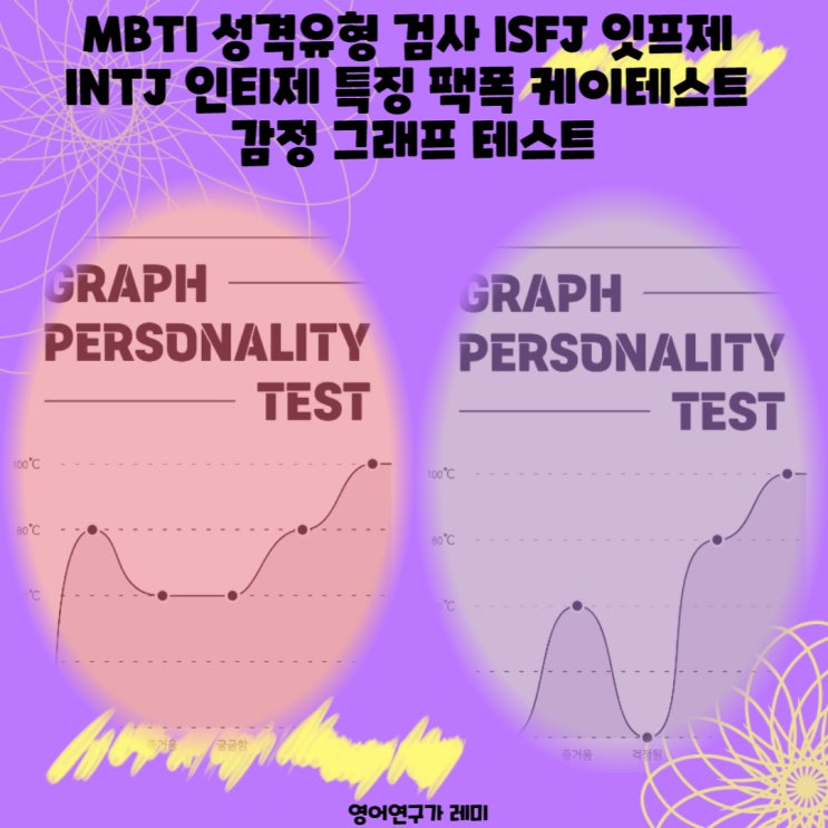 MBTI 성격유형 검사 ISFJ 잇프제 INTJ 인티제 특징 케이테스트 감정 그래프 테스트