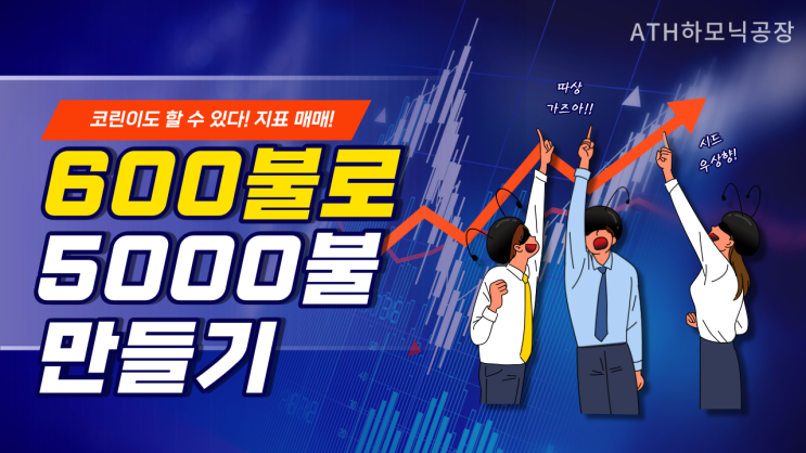  이것은 지표인가 사기인가. 600불로 5000불 만들기!