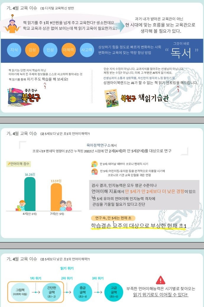 디지털랜드 이미지