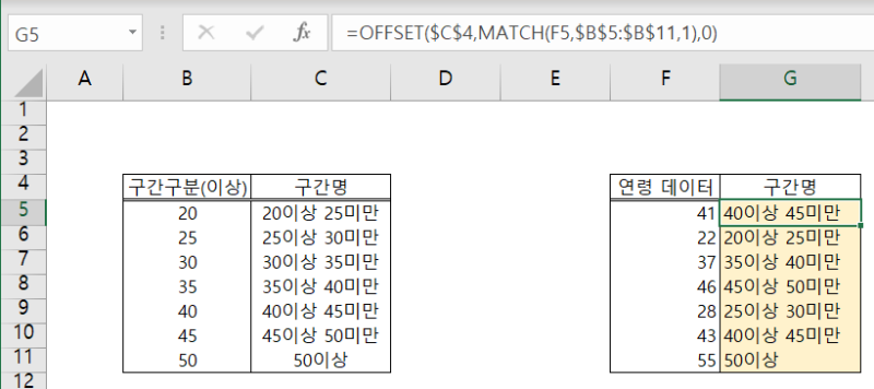 엑셀 - 특정 구간대에 있는 데이터 lookup 하기 (vlookup 및 offset & match) : 네이버 블로그