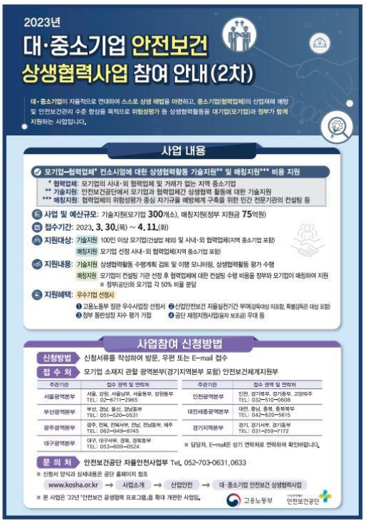1차 ‘대·중소기업 안전보건 상생협력 사업’ 84개 모기업, 1,501개 협력업체 선정 1차 ‘대·중소기업 안전보건 상생협력 사업’ 84개 모기업, 1,501개 협력업체 선정