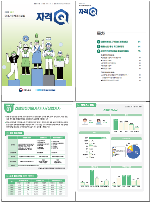 한국산업인력공단, 국가기술자격 정보집 ‘자격Q’ 발간 한국산업인력공단, 국가기술자격 정보집 ‘자격Q’ 발간