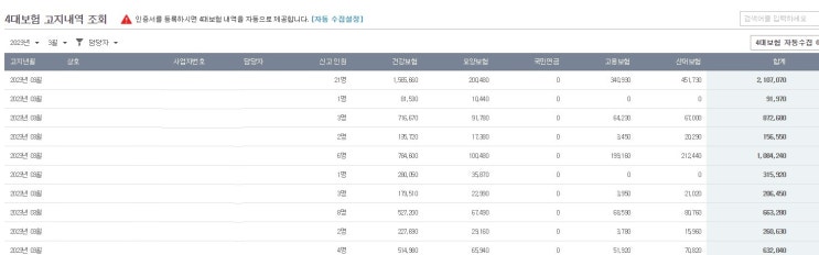  4대보험 조회 ㅣ 세무기장은 4대보험 자동조회로 급여대장에 반영