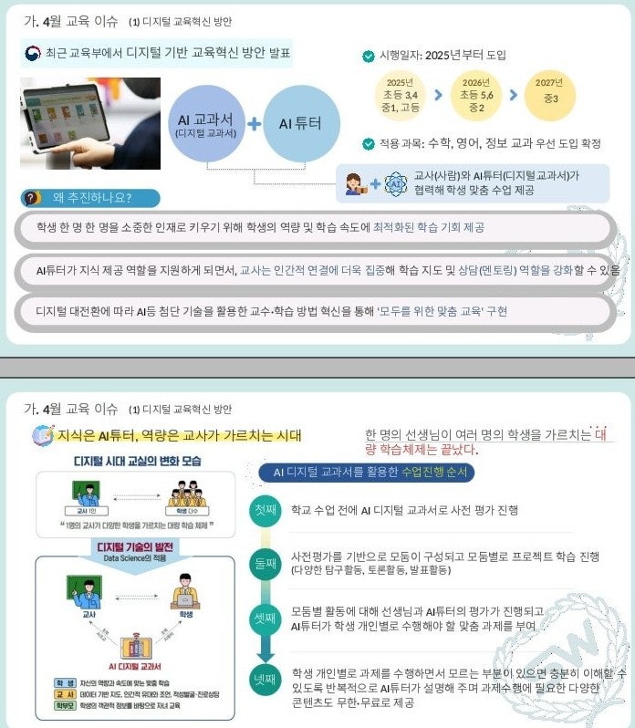 디지털랜드 이미지